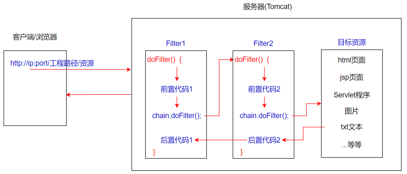 image-20221129171638008