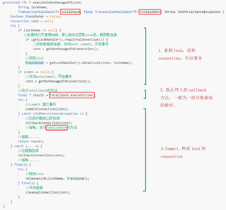 图3-1 executeInNonManagedTXLock方法的具体实现