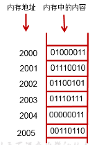 QQ截图20220421234451