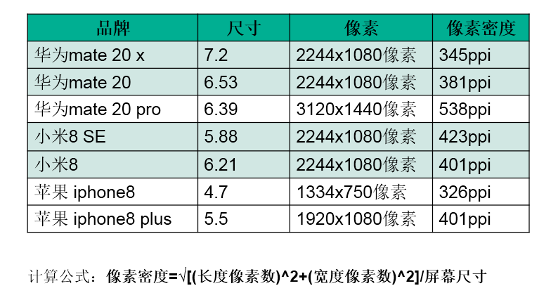 QQ截图20220421235547