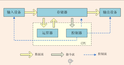 QQ截图20220421214647