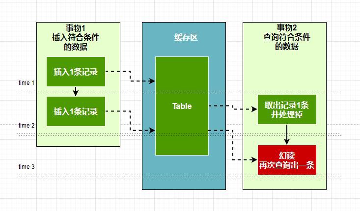 原文地址:https://www.cnblogs.com/qnlcy/p/15237377.html