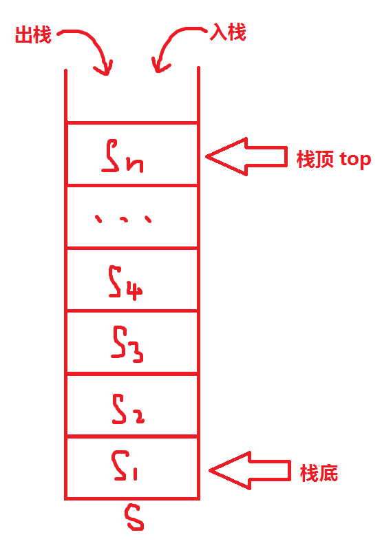 附图