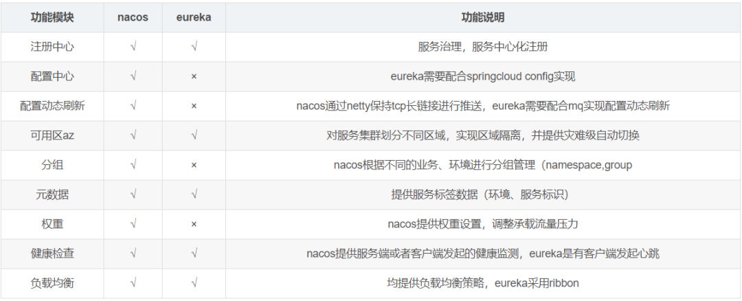 【283期】熊大同学的面试回忆录（2.5年开发经验）