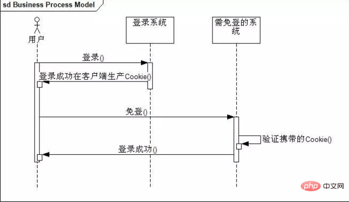 fca45b58b65dfc9930d27c175adf3b1.png