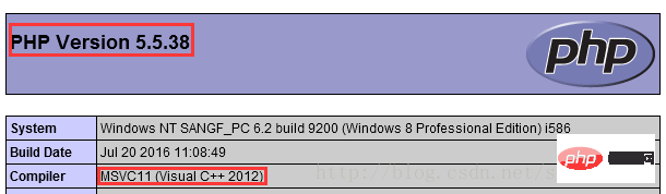 php版本查看
