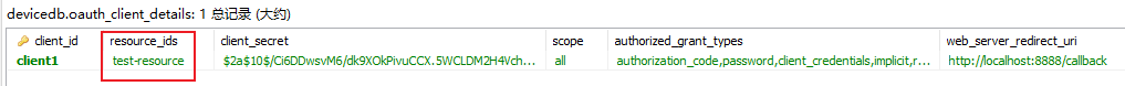 oauth_client_details