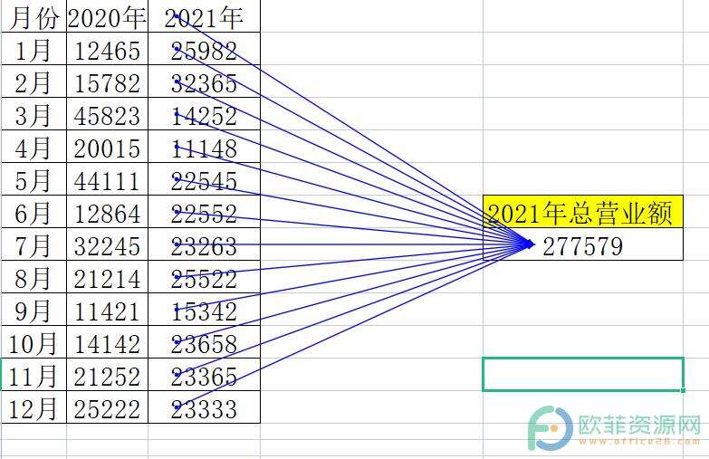 ​电脑版wps表格如何使用跟踪从属单元格