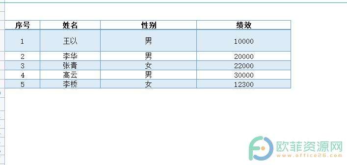 ​电脑版wps如何隐藏表格上的网格线