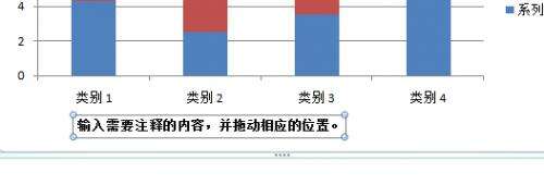 如何给word(excel)里的折线图加上坐标轴注释