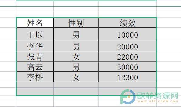 ​电脑版wps表格如何删除重复项