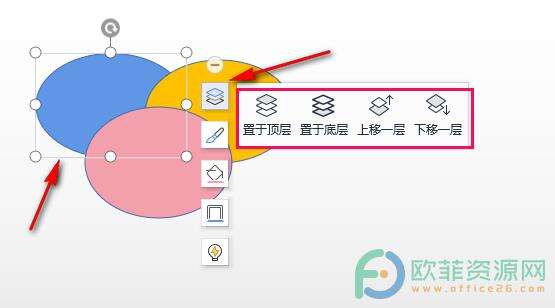 WPS PPT设置幻灯片对象排列顺序的方法