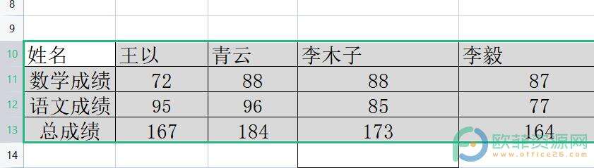 ​wps表格如何使用表格转置