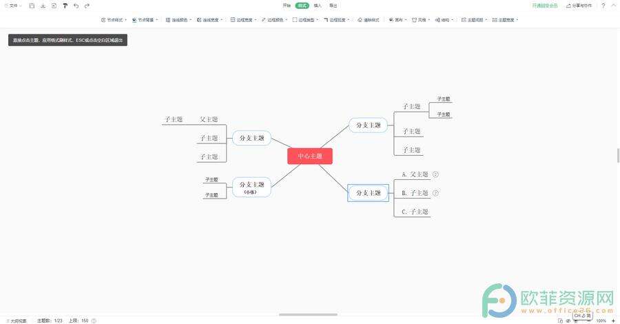 ​电脑版WPS演示文稿更改思维导图标题的样式