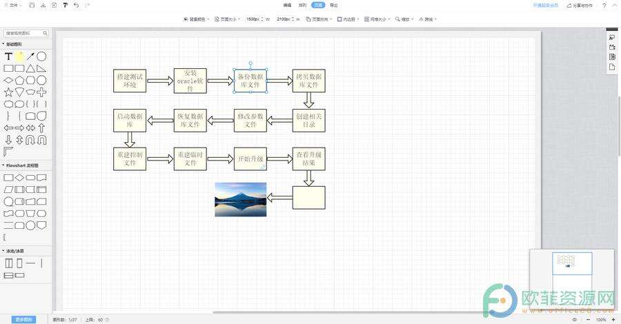 ​电脑版WPS演示文稿调整流程图的页面大小