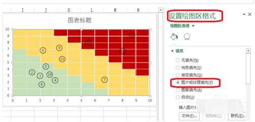 Excel风险坐标图怎么做?Excel风险坐标图方法截图