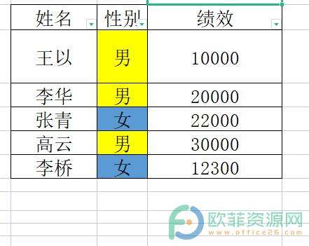 ​电脑版wps表格如何清除筛选