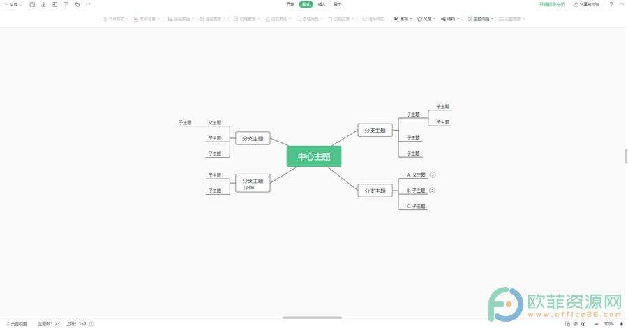 ​电脑版WPS演示文稿中的思维导图怎么清除样式