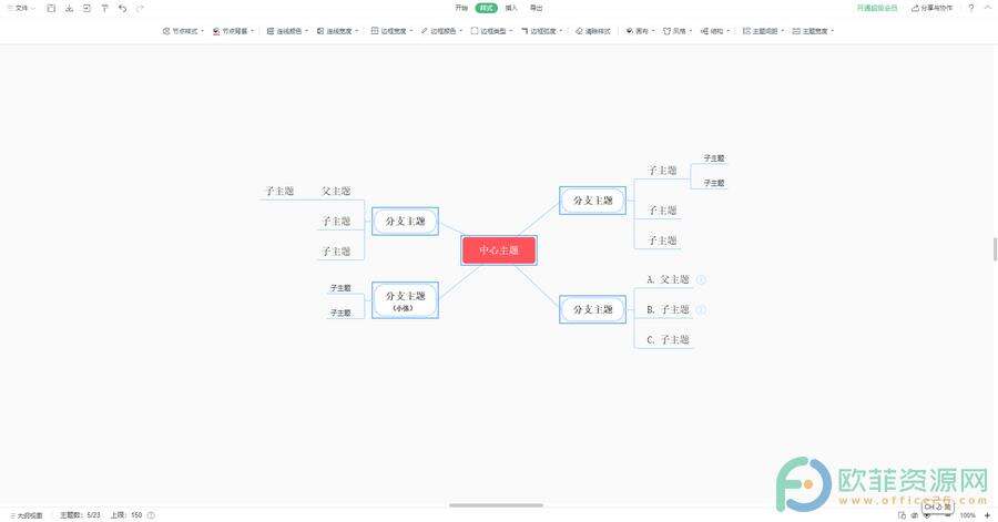 ​电脑版WPS演示文稿修改思维导图的连线粗细