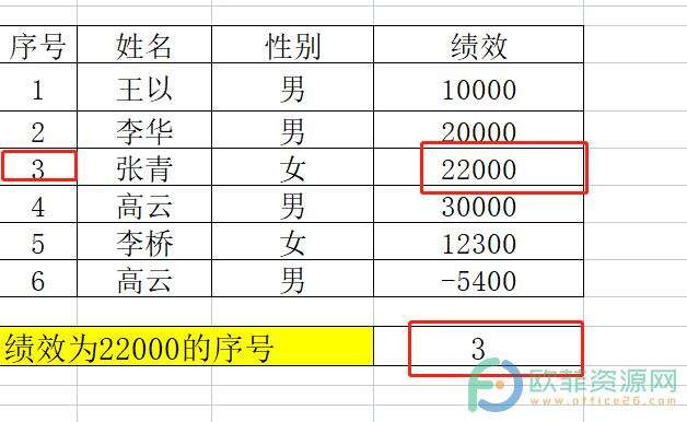 ​电脑版wps表格如何使用match函数进行查找匹配