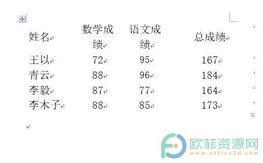 word文档如何排版整齐