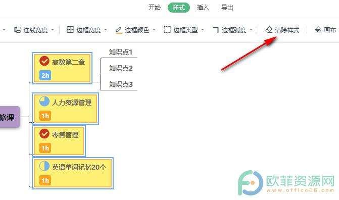 WPS PPT思维导图一键清除主题样式的方法