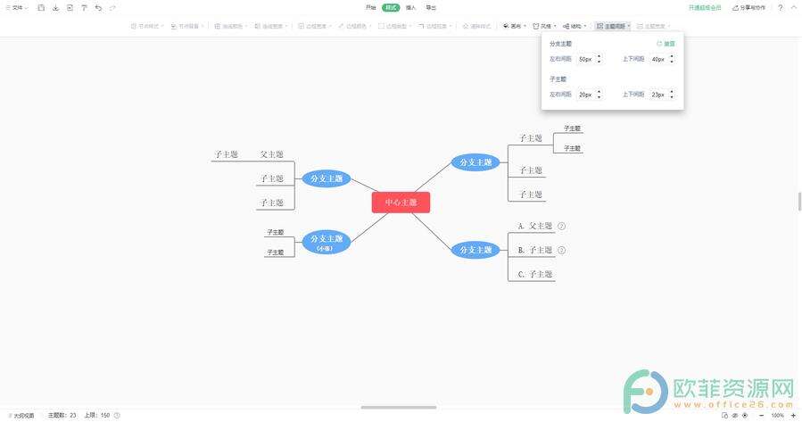 ​电脑版WPS演示文稿的思维导图怎么设置内容之间的距离