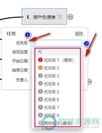 WPS PPT在思维导图中设置任务优先级的方法