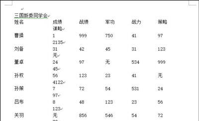 Word文档中的表格边框怎么去掉 隐藏文档表格边框的方法