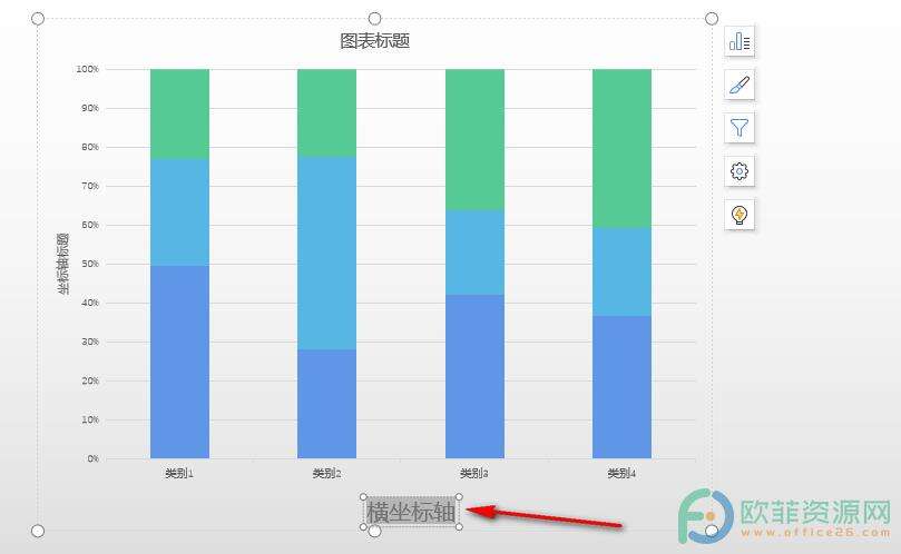 WPS PPT在图表中添加轴标题的方法