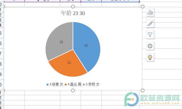 ​电脑版wps表格如何给饼图加上数据标签