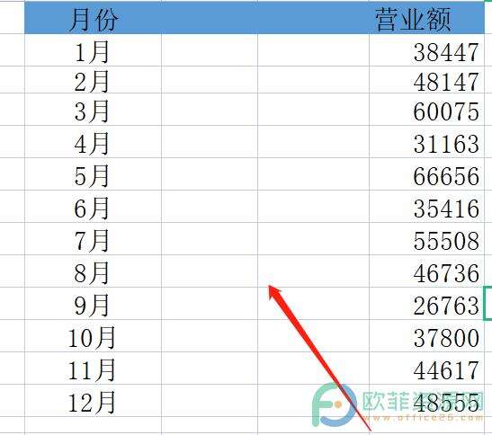 ​wps表格如何隐藏单元格