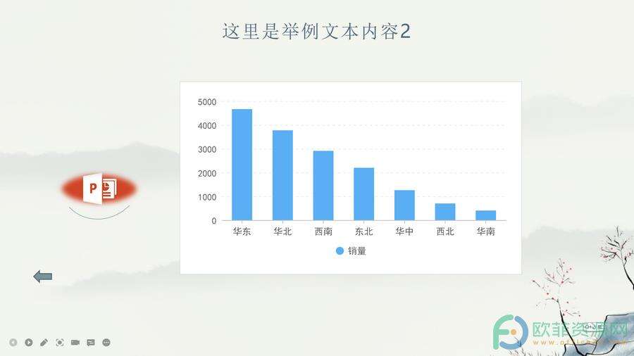 ​电脑版WPS演示文稿怎么只放映其中连续的几页