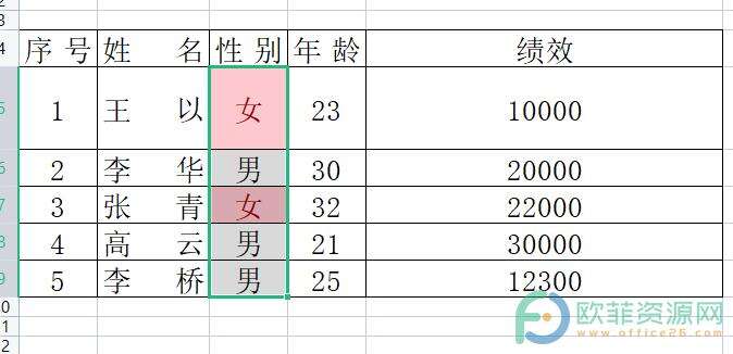 ​电脑版wps怎么根据单元格内容设置颜色