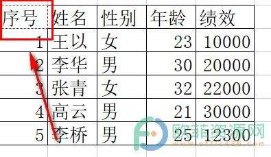 ​电脑版wps单元格如何更改线条样式