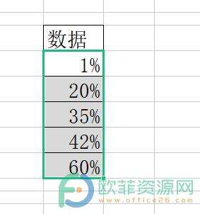 ​电脑版wps单元格数据如何设置为百分比