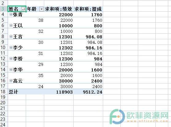 ​电脑版wps更改数据源行和列后怎么刷新数据透明表