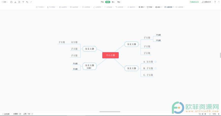 ​电脑版WPS演示文稿调整思维导图的边框类型