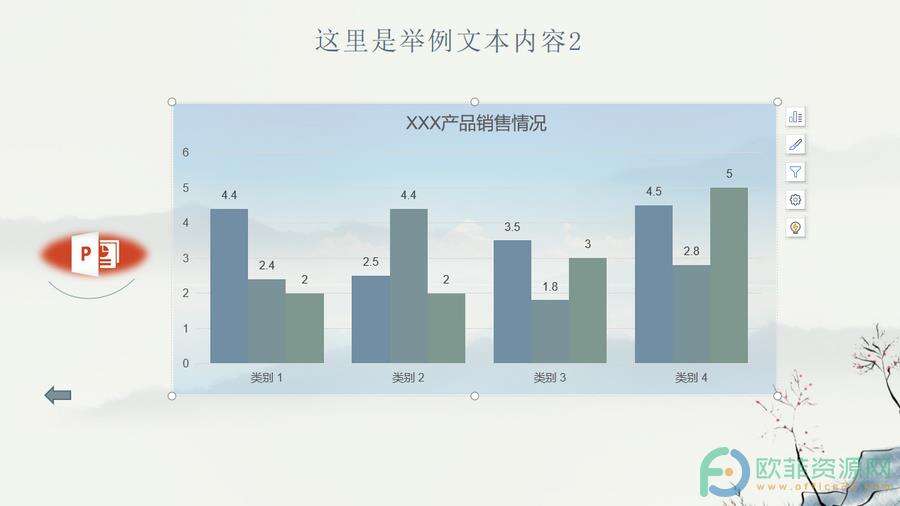 ​电脑版WPS演示文稿怎么删除趋势线