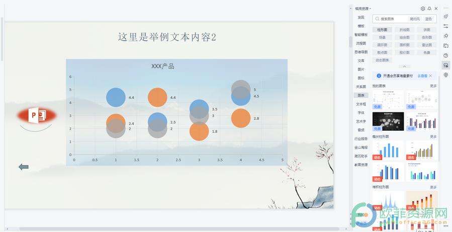 ​电脑版WPS演示文稿怎么将柱状图转为气泡图