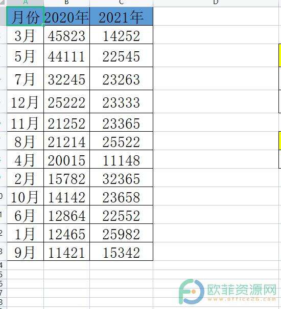 ​电脑版wps表格如何新建窗口