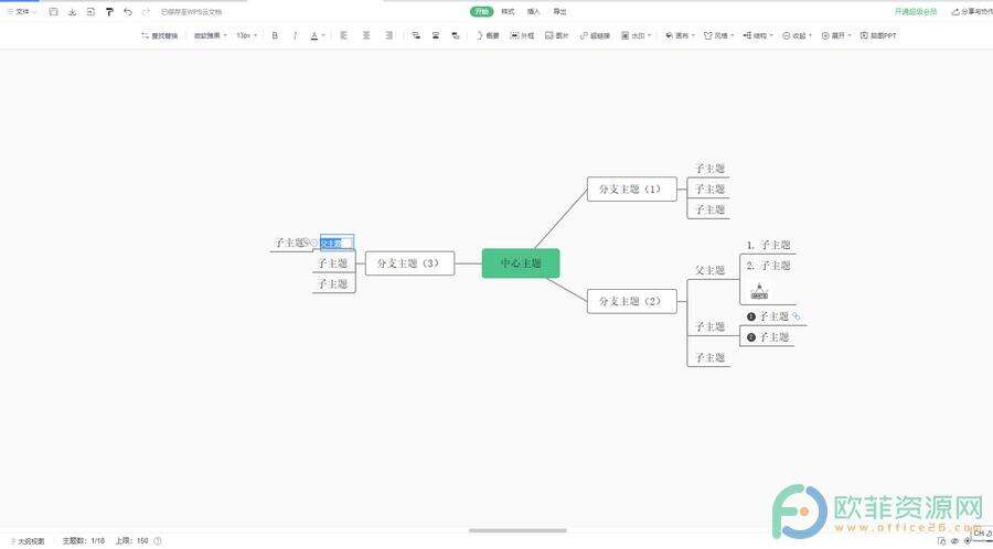 ​电脑版WPS演示文稿思维导图中怎么添加父主题