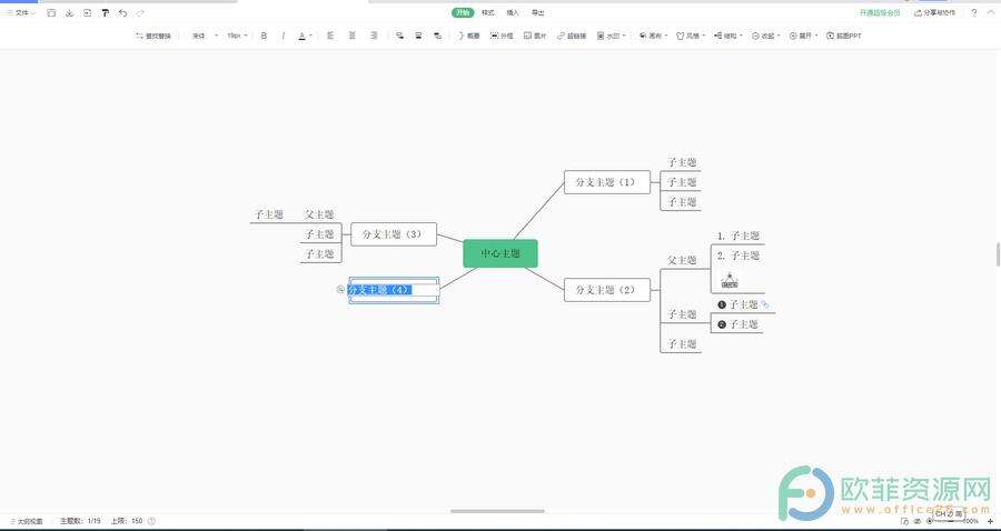 ​电脑版WPS演示文稿思维导图中怎么添加同级主题